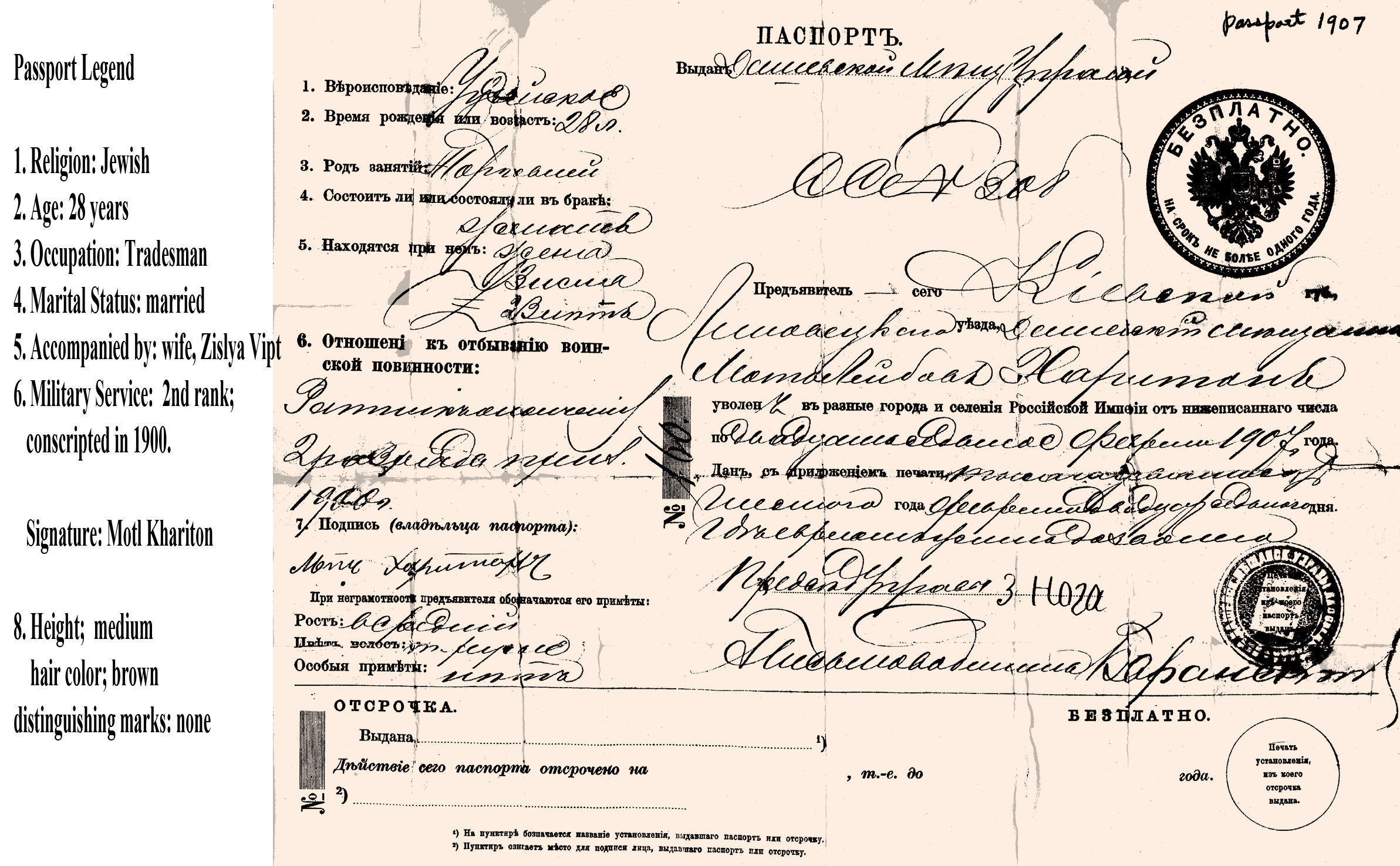 Internal passport for Mordchi Khariton 1906
