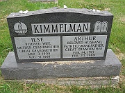 KIMMELMAN-Arthur-and-Ilse