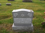 Schwartz-Leonard
