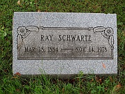 Schwartz-Ray