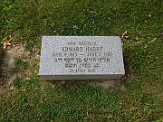 Surname-Edward-Harry