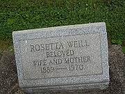 Weill-Rosetta