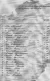 1881 Tax payment list: page 1