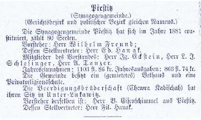 From the booklet 'Jahrbuch fr die Israel. Cultusgemeinden Bhmens - Prag 1893' - courtesy of Eytan Lederer.