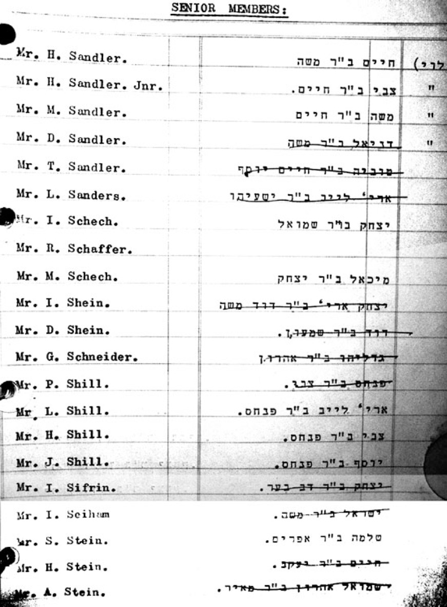 Male Hebrew Names