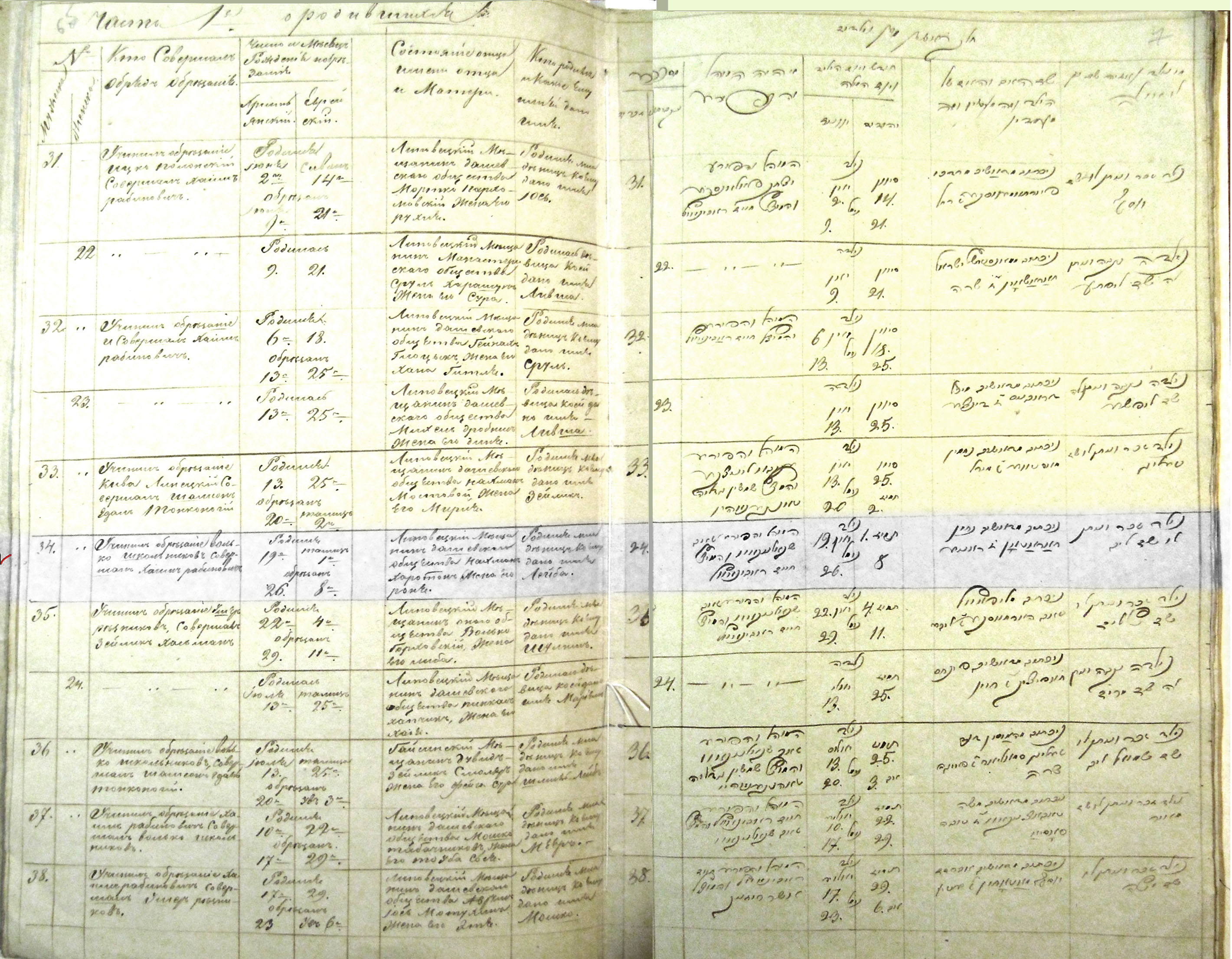 Metrical Book of Dashev Synagogue for 1851,
                sheet 6