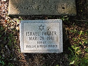 FARBER-Israel
