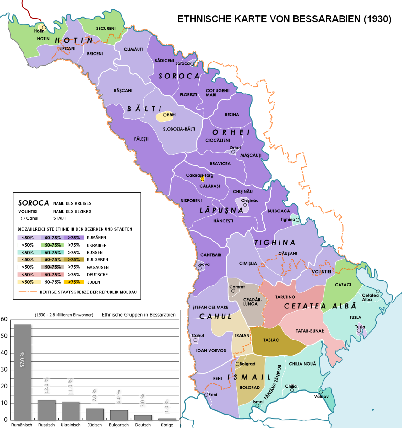 Later map of Bessarabia based on 1930 census data