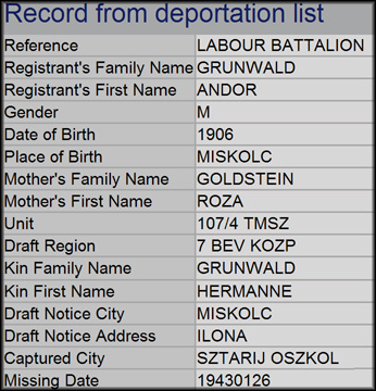 deportation list