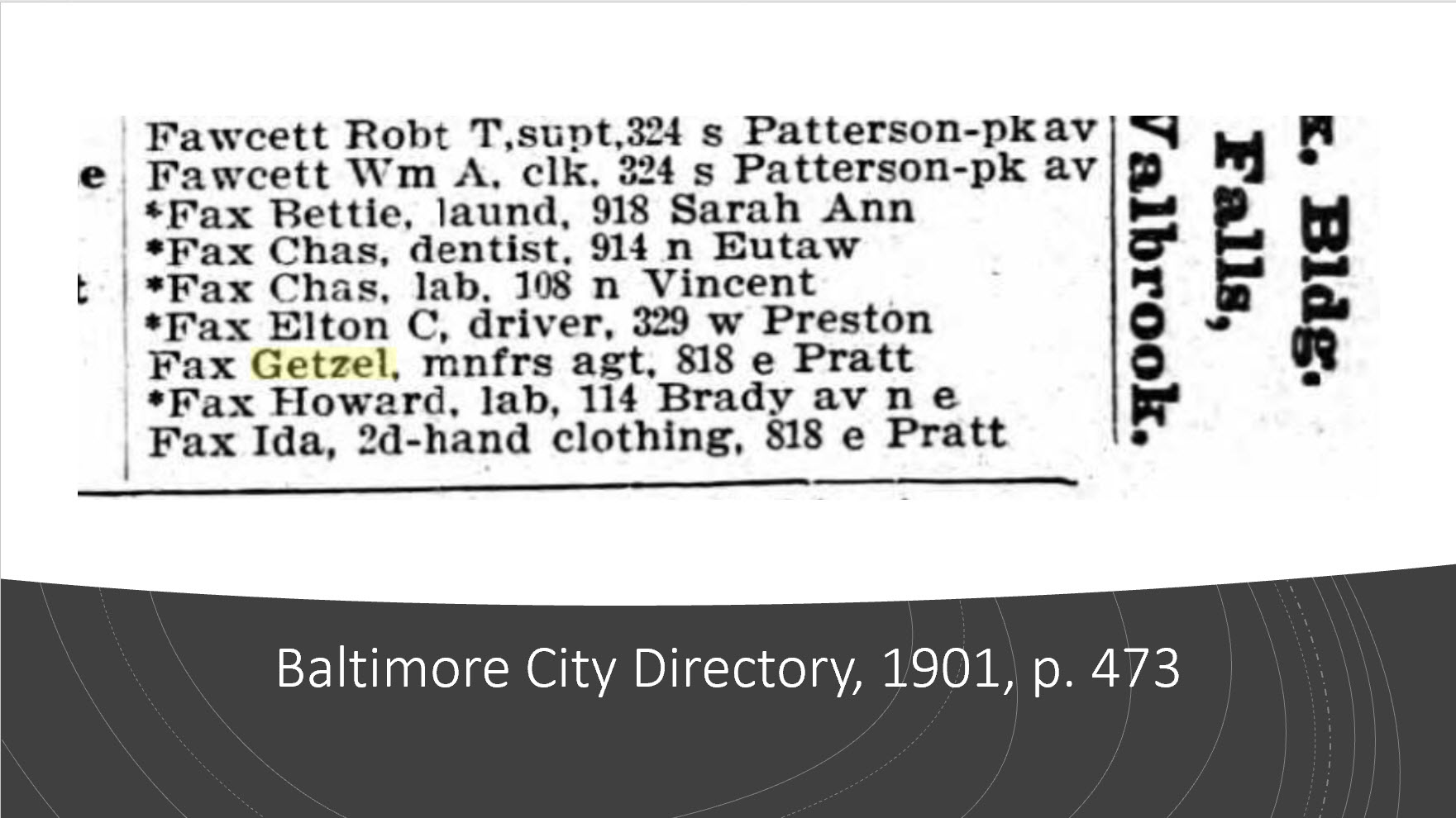 Baltimore City Directory showing Getzel Fax and Ida Fax without an asterisk