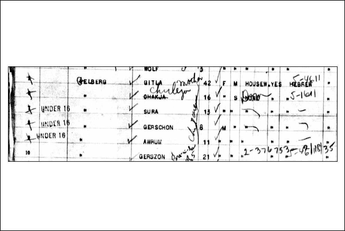 Passenger manifest of Gitla Gelberg and family