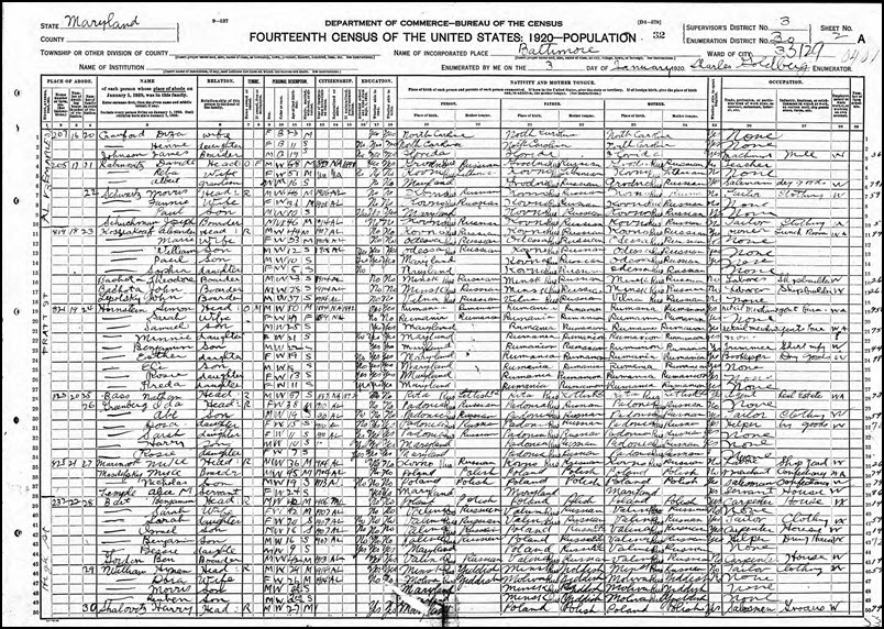 1920 Census of Joseph Schuchman