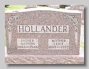 HOLLANDER-Nathan-and-Lena