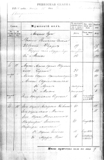 1858 male census