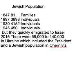 Jewish Population