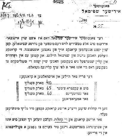Form which was sent by the Hospital to the Jewish Communities