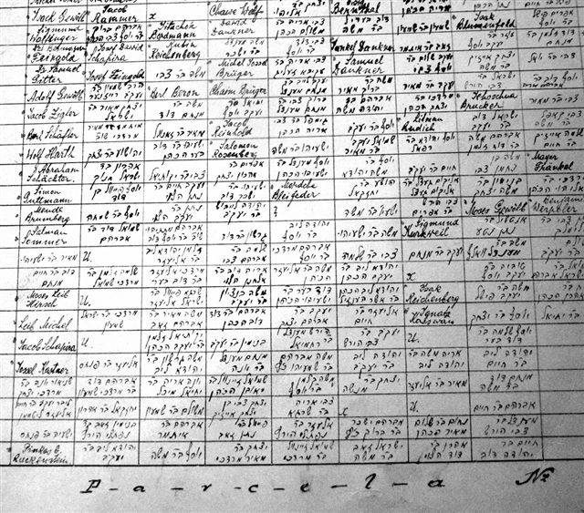A handwritten burial register page for parcel 25