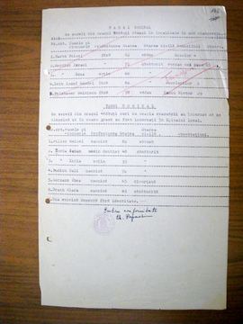 Typed police list of names, ages and occupations