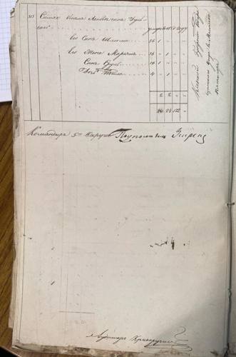Savran 1851 nominal list, page 18
