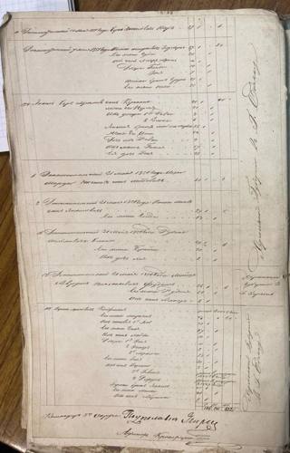Savran 1851 nominal list, page 20