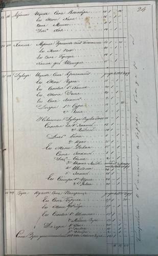 Savran 1851 nominal list, page 23