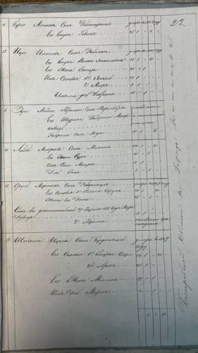 Savran 1851 nominal list, page 27
