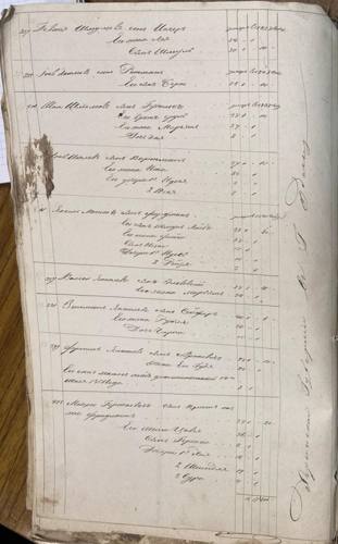 Savran 1851 nominal list, page 28