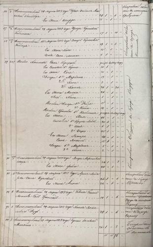 Savran 1851 nominal list, page 38