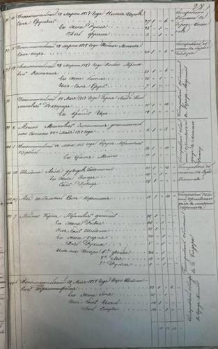 Savran 1851 nominal list, page 39
