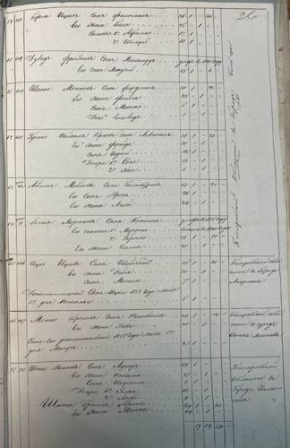 Savran 1851 nominal list, page 45
