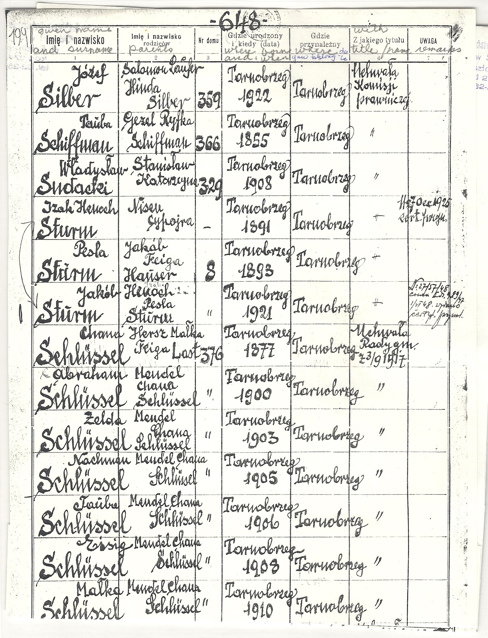 A page from Tarnobrzeg’s 1925 resident book. Later household records show how families continued to be organized by address, kinship, and movement.