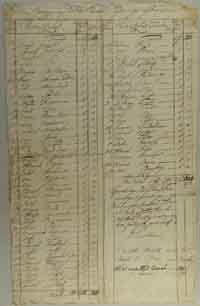 Tarnowski archive document scan: 1805 pic332 small