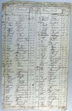 Tarnowski archive document scan: 1805 pic 3301 small