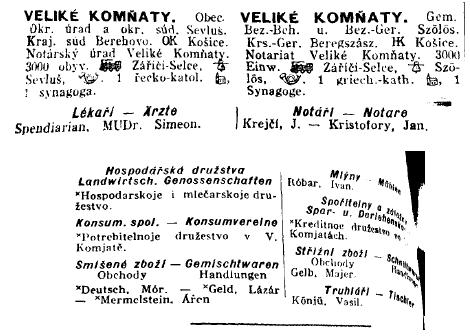 Business Directory of 1930
