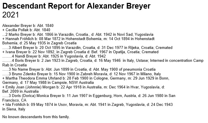 Breyer family tree