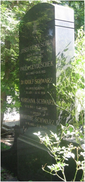 The Schwarz Family Tombstone Mirogoj Cemetery Zagreb