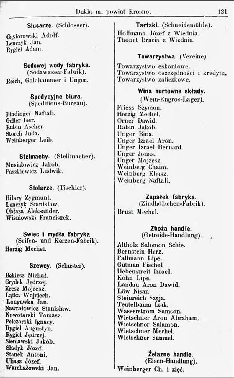 1896 Business Directory Fig 3