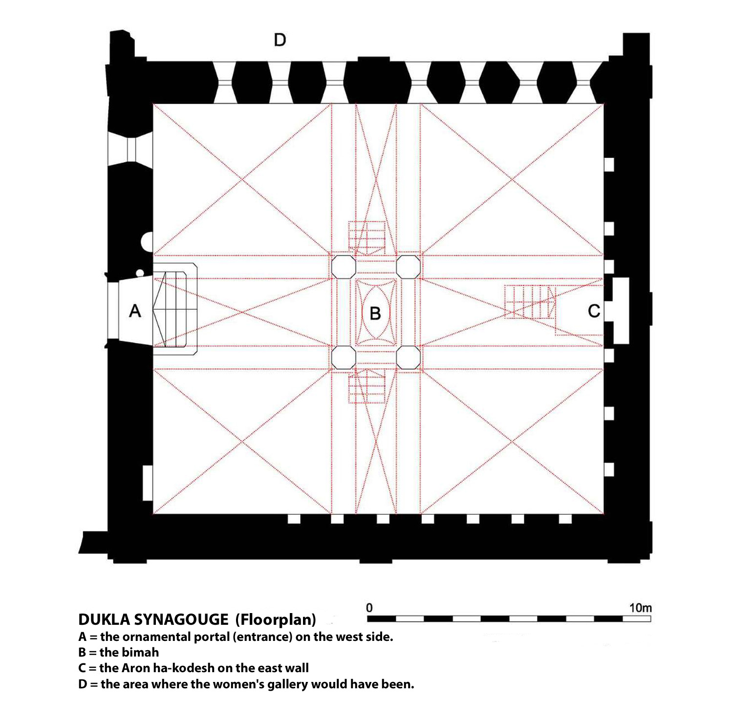 The Dukla synagogue floor plan.