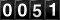 Visitor count