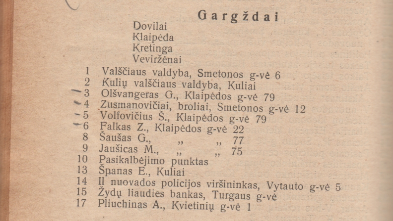 1925 phone book