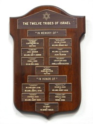 The Twelve Tribes of Israel plaque