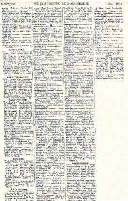 Page Image from 1929 Business Directory of Lachowicze in Nowogrodek wowoide