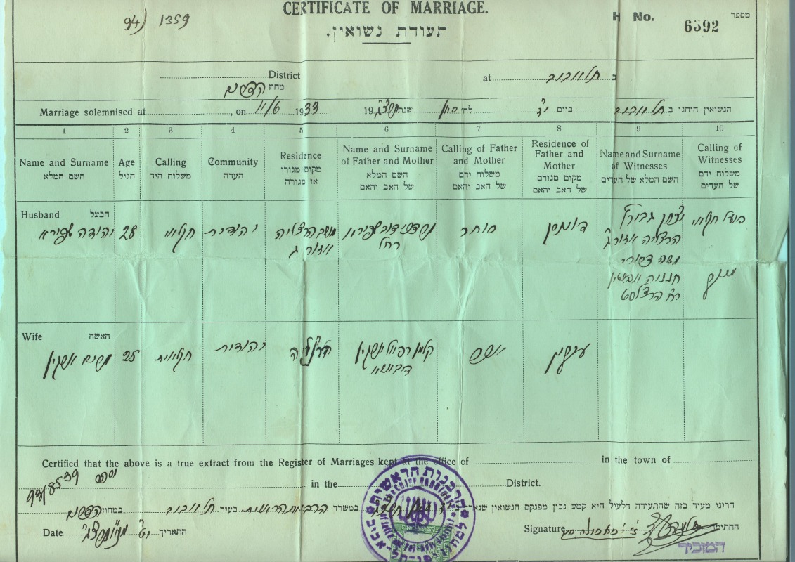Kalman Rafael marriage certificate