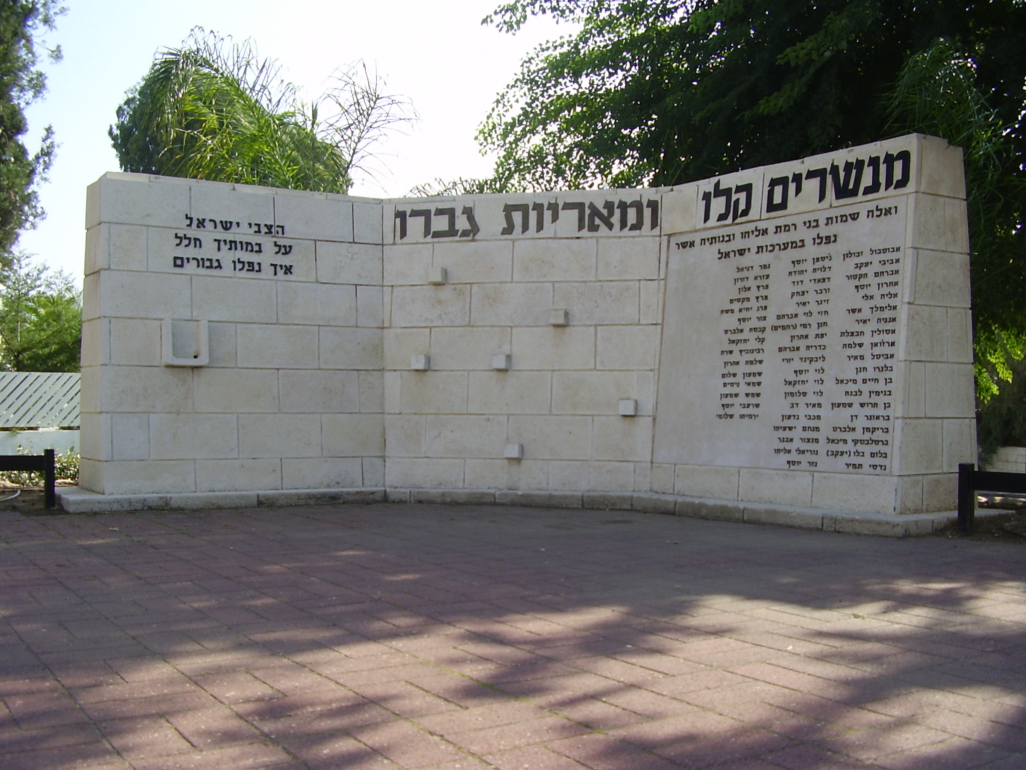 Rishon LeZion War Memorial