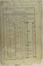 Tarnowski archive document scan: 1810 PICT0332 small