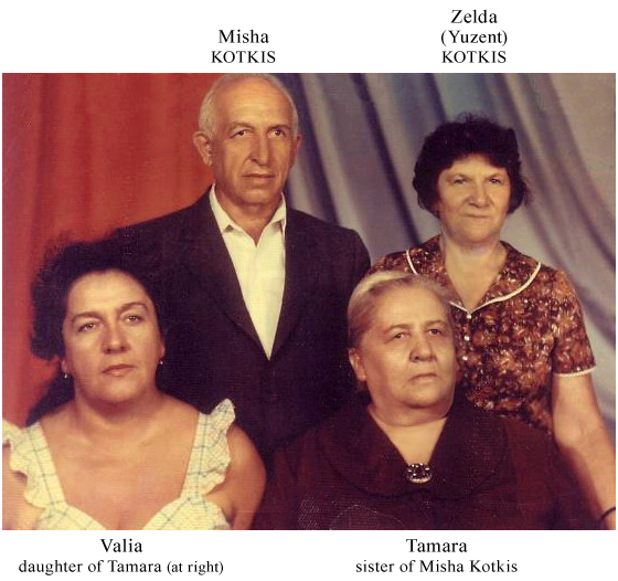 Kotkis family