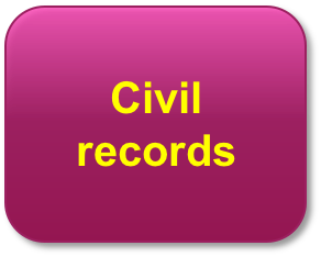 Civil records