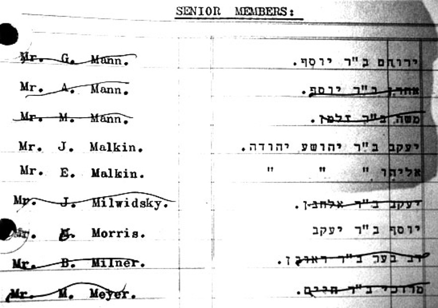 male-hebrew-names